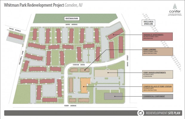 Whitman Park site plan