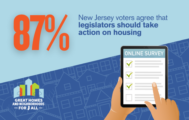 2025 Polling Results